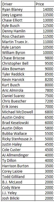 fanduel new hampshire|FanDuel in New Hampshire.